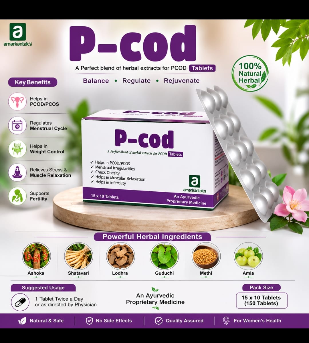 PCOD ST