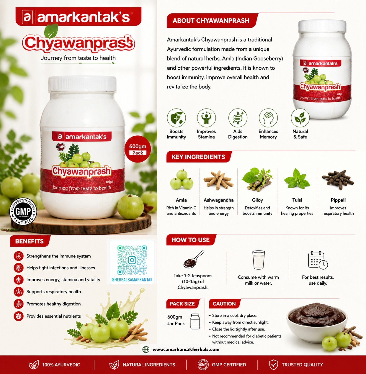 CHYAWANPRASH