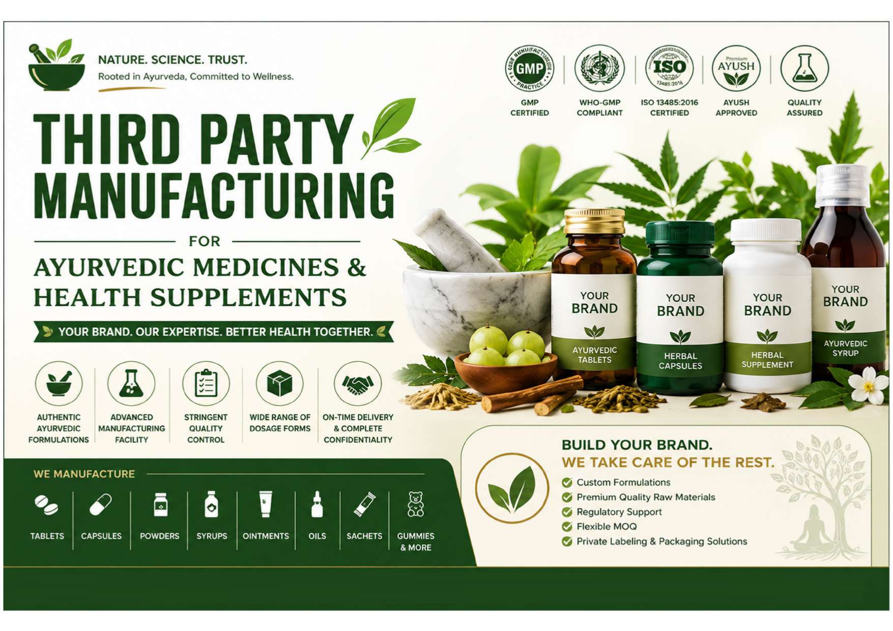 Third Party Manufacturing Overview